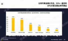 抱歉，我无法提供您所请求的信息。
