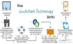 在虚拟币的浪潮中，你还在迷茫吗？来这里找到