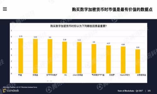 小狐钱包的内存需求与技巧