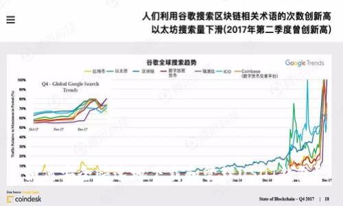 如何安全快速地下载和管理USDT钱包？