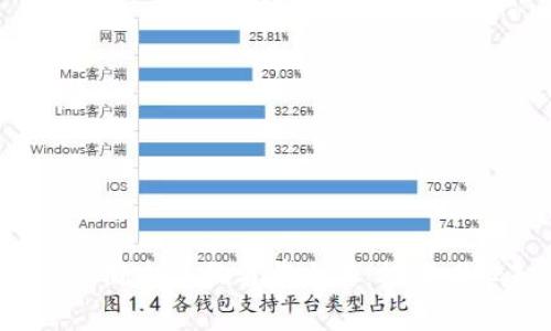 2023年数字货币概念股排名前十名：投资者必知的优质股票