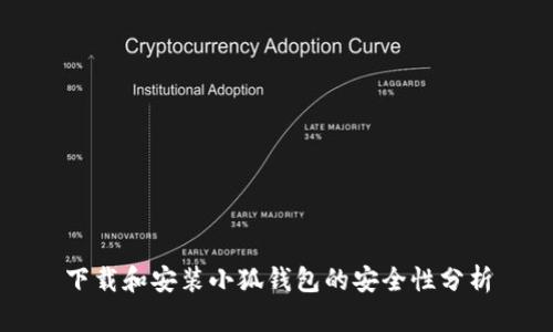下载和安装小狐钱包的安全性分析