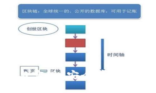 冷钱包APP的开发与实现：安全存储数字资产的全面指南