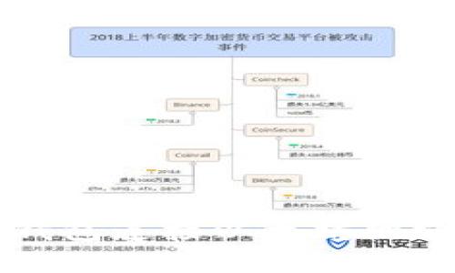 如何使用小狐钱包连接以太坊网络进行安全交易