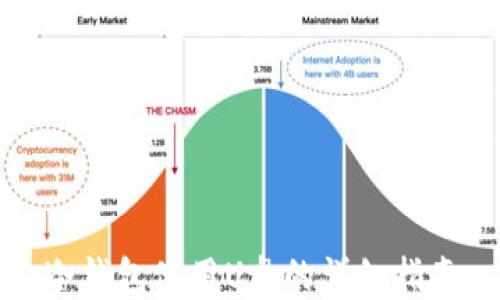 
冷钱包使用U盘的详细指南