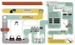 小狐钱包浏览器：安全便捷的数字资产管理工具