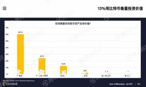 数字钱包哪个好用？安全可靠的选择推荐