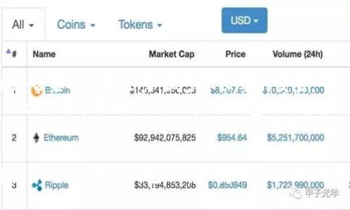 深入了解ETH冷钱包官网：安全存储以太坊资产的最佳选择

ETH冷钱包, 以太坊存储, 加密货币安全/guanjianci

引言
在数字货币日益普及的今天，资产的安全性成为了每位投资者最关心的问题。在众多的存储方式中，冷钱包因其卓越的安全性能备受青睐，尤其是在以太坊（ETH）等主流数字货币的存储中，冷钱包扮演着不可或缺的角色。本文将深入探讨ETH冷钱包官网的相关信息，帮助你更好地理解其运作原理与选择方法。

什么是ETH冷钱包?
冷钱包是指一种不与互联网连接的加密货币钱包，它使得用户能够安全地存储他们的数字资产。对于以太坊用户来说，使用冷钱包是一种有效的防止黑客攻击、恶意软件以及其他网络安全威胁的防护措施。冷钱包主要分为硬件钱包和纸钱包两种类型。

硬件钱包是一种专用设备，通常具备高强度的加密能力，能够安全地存储用户的私钥。主流的以太坊硬件钱包如Ledger Nano S、Trezor等，在行业内享有良好的声誉，可以有效保障用户的资产安全。而纸钱包则是将公钥和私钥打印在一张纸上，虽然更加廉价和简单，但在物理损坏和丢失的风险上则需要用户自行承担更多责任。

ETH冷钱包官网的作用
ETH冷钱包官网不仅提供产品信息，还承担着用户教育和技术支持的作用。通常，冷钱包官网上会提供详细的用户指南、常见问题解答、技术支持信息及安全提示等内容，帮助用户顺利设置和使用冷钱包。此外，官网也会定期更新与安全性和技术相关的信息，以确保用户能够及时获得最新的安全防护知识。

选择ETH冷钱包的方法
选择合适的ETH冷钱包需要考虑多个因素，包括安全性、用户友好性、兼容性和价格等。
ul
    listrong安全性：/strong这应该是选择冷钱包最重要的标准。查看所选冷钱包是否具备多重签名、加密技术和强大的黑客防护机制。/li
    listrong用户友好性：/strong界面是否简洁易用、设置过程是否繁琐，都会影响用户的体验。从实际用户的反馈中查看评价可提供参考。/li
    listrong兼容性：/strong确保冷钱包能够支持存储以太坊以及你其他数字资产。/li
    listrong价格：/strong根据自己的预算选择适合的硬件钱包，尽量避免过于便宜或过于昂贵的选项。/li
/ul

ETH冷钱包的使用注意事项
虽然冷钱包因其安全性而成为优选，但用户在使用时仍需留意一些事项：
ul
    listrong妥善保管私钥：/strong私钥是访问你资产的唯一钥匙，丢失或泄露将导致资产损失。同时，不要随意分享私钥或助记词。/li
    listrong定期备份：/strong用户务必定期备份冷钱包中的信息，以防设备损坏或丢失。/li
    listrong保持设备的安全：/strong对于硬件钱包，确保将其存放在安全的地方，避免暴露于高温、湿度等不良环境中。/li
/ul

可能相关问题一：ETH冷钱包的安装和设置过程是怎样的?
安装和设置ETH冷钱包的过程相对简单，但具体步骤因不同的品牌和型号而异。以Ledger Nano S硬件钱包为例，用户需要首先从官网购买设备。收到设备后，应遵循以下步骤：
ol
    listrong下载并安装应用程序：/strong前往Ledger的官网，根据操作系统下载Ledger Live应用程序。/li
    listrong连接设备：/strong使用USB线将硬件钱包连接至计算机，打开Ledger Live应用程序。/li
    listrong创建新钱包：/strong按照提示创建新的钱包，设定一个强密码并确认。/li
    listrong记录助记词：/strong在设置过程中，设备会给出一组助记词，务必安全地记录并妥善保管，这些词是恢复钱包的唯一凭证。/li
    listrong安装以太坊应用：/strong在Ledger Live中搜索并安装以太坊应用，方便管理你的ETH资产。/li
/ol
完成这些步骤后，你的ETH冷钱包便可投入使用，进行存储和转账操作。

可能相关问题二：如何使用ETH冷钱包进行资产转移?
使用ETH冷钱包进行资产转移相对简单，以下是一般步骤：
ol
    listrong连接冷钱包：/strong将冷钱包设备与计算机连接并启动相关应用程序，例如Ledger Live。/li
    listrong解锁钱包：/strong输入密码以解锁你的冷钱包。/li
    listrong选择转账功能：/strong在应用程序中找到并选择“发送”或“转账”选项。/li
    listrong输入收款地址：/strong在目标收款方的以太坊地址框中输入收款方的地址，确保输入正确。/li
    listrong输入要转账的金额：/strong根据资产转移需求输入金额，确认后再次校对。/li
    listrong确认并发送：/strong按照提示完成签名确认，然后点击“发送”按钮，完成转账。/li
/ol
通常转账会在数分钟内确认，用户可在区块链浏览器上查询交易状态，确保资产已成功转移。

可能相关问题三：ETH冷钱包与热钱包有什么区别?
ETH冷钱包和热钱包的主要区别在于其连接状态对互联网的依赖程度。热钱包是指与互联网连接的数字钱包，通常用于日常交易，方便及时操作，但由于持续在线，其安全性相对较低，容易成为黑客攻击的目标。常见的热钱包包括手机钱包、桌面钱包及交易所钱包等。
相比之下，冷钱包因断网而大幅度降低了安全风险，能有效防止各种网络攻击。但冷钱包的缺点是相对操作繁琐，不适合频繁交易的用户。此外，冷钱包通常需要额外的硬件支持，使得初期投资成本较高。
总体而言，用户可以根据个人需求选择合适的钱包类型，热钱包适合频繁交易及小额资产管理，而冷钱包更适合长期存储和保存大额数字资产。

可能相关问题四：万一冷钱包丢失或者损坏，该如何挽回资产?
对于冷钱包的用户，备份是最重要的安全保障。如果不慎丢失或损坏了冷钱包，只要在购买时妥善保存了助记词，便能轻松恢复资产。以下是恢复资产的一般步骤：
ol
    listrong获取新的冷钱包：/strong为确保安全性，最好购买全新的冷钱包设备，如Ledger或Trezor。/li
    listrong下载应用程序：/strong安装新设备所需的应用程序，如Ledger Live，确保获取官方版本。/li
    listrong选择恢复选项：/strong在设备设置过程中，选择“恢复钱包”或类似的选项。/li
    listrong输入助记词：/strong按照设备提示输入先前保存的助记词，以恢复访问钱包的权限。/li
    listrong确认恢复情况：/strong成功输入助记词后，资产将被恢复至新的冷钱包。/li
/ol
如果在恢复过程中遇到问题，可以参考冷钱包官网的相关帮助文档，或联系技术支持。

可能相关问题五：使用ETH冷钱包的优势和劣势是什么?
使用ETH冷钱包无疑具有许多优势，首先是安全性，其次是对用户资金的完全控制。冷钱包断开互联网连接，降低了黑客攻击的风险，使得资产安全得到极大保障。
其次，冷钱包操作简单，用户只需依赖于自己的助记词和设备，无需担心平台故障和黑客袭击引起的资产损失。此外，用户通过冷钱包进行长期存储还能避免市场波动带来的心理压力，减少不必要的交易。
然而，冷钱包也存在一些劣势。首先是相对高的初始投资成本，如硬件钱包的购买费用；其次，因缺乏流动性，冷钱包不适合频繁交易的用户，适用于长期持有的用户。此外，对于技术小白而言，冷钱包的设置和使用过程可能较为复杂，需要一定的学习成本。综上所述，根据个人需求选择合适的存储方式至关重要。

总结
ETH冷钱包是存储以太坊资产的安全选择，能够有效保护你的数字资产不受网络威胁。通过正确安装和使用冷钱包，投资者可以安心地持有和管理他们的以太坊资产。尽管使用冷钱包会有一定的学习曲线和初始投资，但长远来看，其安全性和资产控制无疑是值得的。根据个人需求与条件，选择合适的钱包类型至关重要，从而在数字货币投资的旅程中，确保资产的安全。