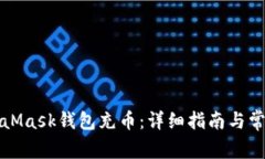 如何为MetaMask钱包充币：详细指南与常见问题解答