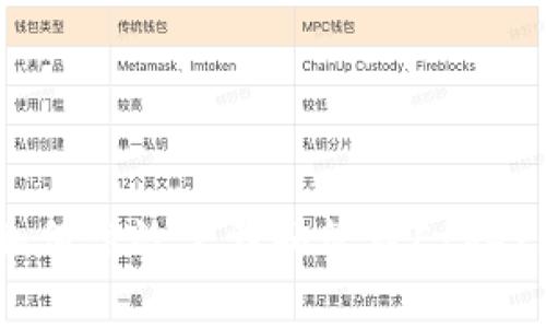 全面解析：如何高效下载和管理Ethereum客户端
