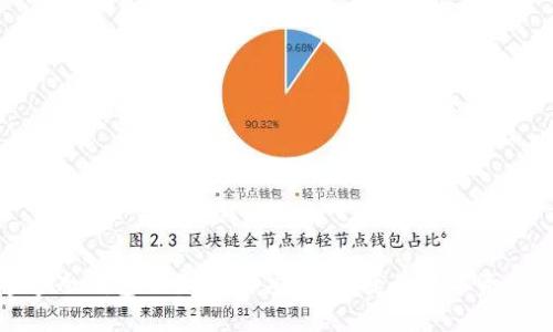 睡多多冷钱包交易指南：安全、便捷的数字资产管理