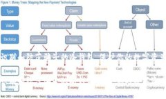 如何识别和防范骗子的冷钱包，保护你的数字资