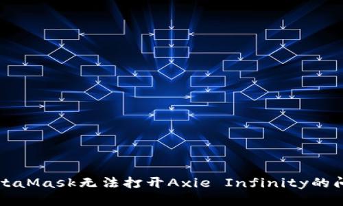 解决MetaMask无法打开Axie Infinity的问题指南