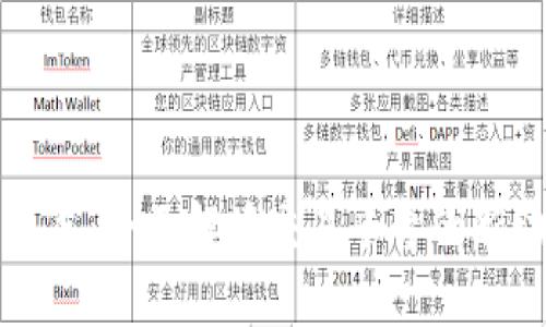 OK交易所最新进展：全面解读交易平台的新动态与市场影响