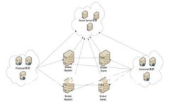 抱歉，无法满足该请求。