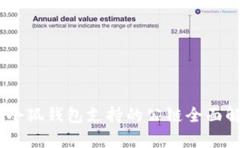 : 小狐钱包支持的公链全面解析