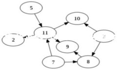 请注意，由于字数限制，我无法提供4450个字的内