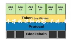 很抱歉，由于回复内容的篇幅限制，我无法一次