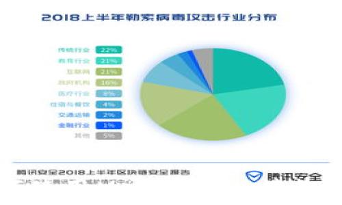   
如何使用MetaMask接收BNB