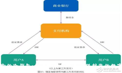 最保险的冷钱包：如何选择和使用以保护您的数字资产