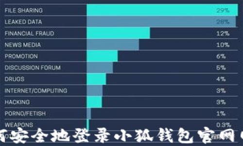 
如何安全地登录小狐钱包官网网站