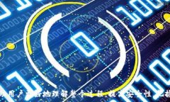     如何在小狐钱包中安全高效地增加代币/  关键