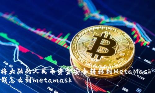 如何将大陆的人民币资金安全转移到MetaMask 钱包
大陆钱怎么到metamask