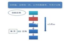提币标签在加密货币交易和管理世界中是一个相