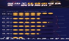 如何安全设置冷钱包个人权限，保护你的数字资