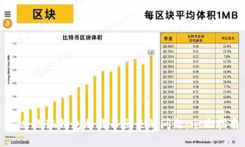 解决小狐钱包加载不出来的问题：全面指南