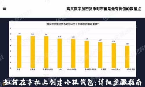 
如何在手机上创建小狐钱包：详细步骤指南