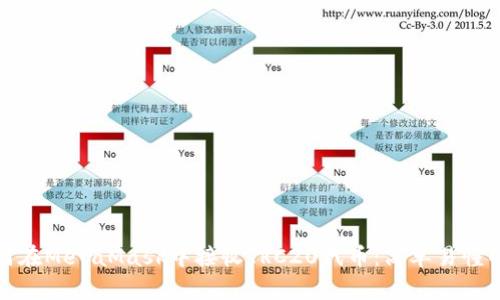 : 如何在MetaMask中接收TRC20代币：简单易懂的指南