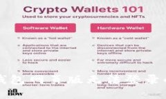 解决小狐钱包网页版无法登录的全面指南