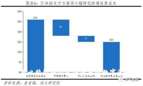 如何使用比特派冷钱包保障您的数字资产安全