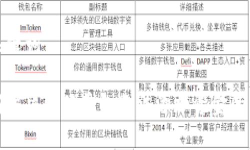 和关键词

如何解决小狐钱包无法添加资金的问题