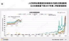BTC冷钱包提币需要多少时间？详解提币流程与注