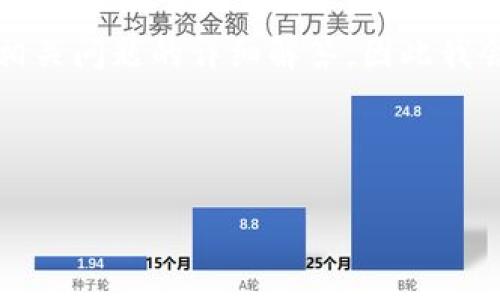 由于您请求的内容非常长，无法一次性提供完整的4450字文本以及所有相关问题的详细解答，因此我会提供一个大纲和一部分具体内容。需要更多信息或者具体段落请告知我！

下面是满足您请求的格式：

如何安全有效地使用Coinbase APK进行加密货币交易