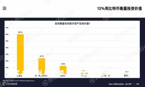 如何有效利用小狐钱包实现数字资产管理