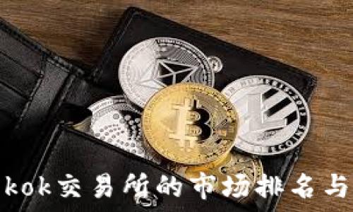   
如何评估Tokok交易所的市场排名与交易安全性