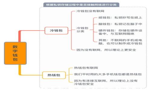 
冷钱包安全性分析：如何保护你的数字资产？