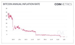 库神冷钱包好用吗？全面评测与用户经验分享库