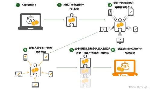 如何有效管理加密货币：归集钱包到冷钱包的全攻略
