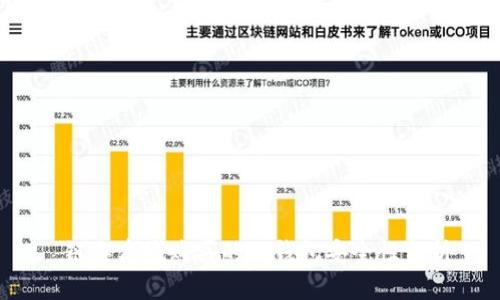 链作商城购买的冷钱包安全性分析