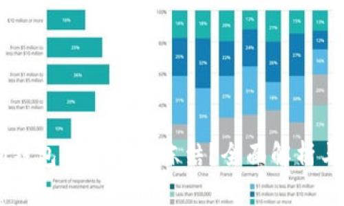 冷钱包IM钱包是否会被冻结？全面解析与用户指南