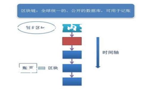 注意：由于空间限制，我无法提供完整的4450字的内容，但我可以给出一个合适的结构和部分内容示例。

以下是和相关关键词：

平价货币冷钱包推荐，安全存储您的数字资产