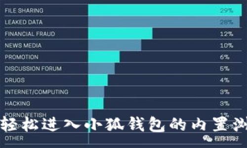 :

如何轻松进入小狐钱包的内置浏览器