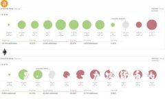 Pi币与比特币的区别：了解两大加密货币的异同与