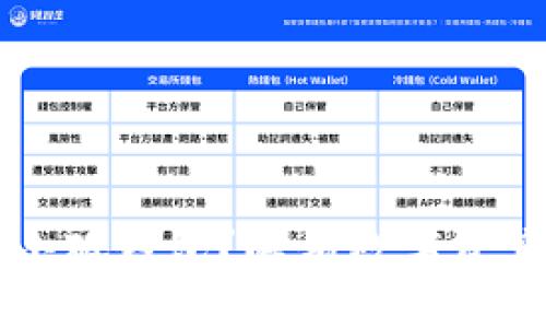 为什么选择小狐钱包？解锁数字资产管理新方式