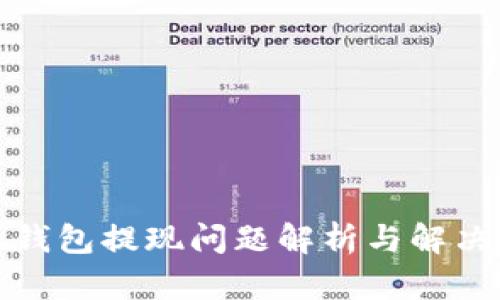 小狐钱包提现问题解析与解决方案