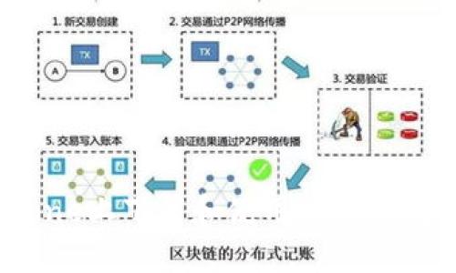 如何在iPhone上下载和使用小狐钱包：详细指南